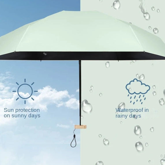 Mini Parapluie de Poche Anti-UV UPF50+ – Format Capsule Ultra Compact-Accessoires Voyage-DrGliss SurfShop