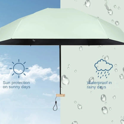 Mini Parapluie de Poche Anti-UV UPF50+ – Format Capsule Ultra Compact-Accessoires Voyage-DrGliss SurfShop