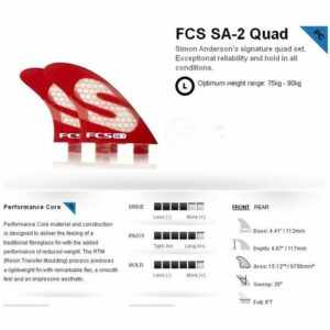 Derive Fcs 1 SA-2 Quad